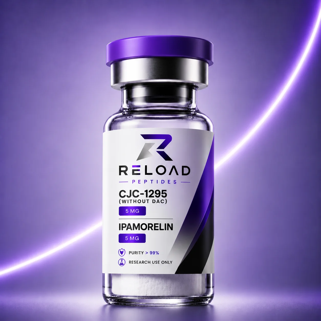 CJC-1295 + Ipamorelin